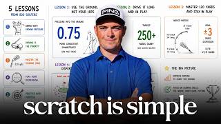 I Studied 800 Golfers And Learnt This