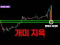 [비트코인대응] 지금 쫓아가면 다 죽습니다. "이것"만 확인하세요 (타점공개)