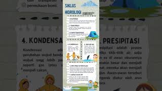 SIKLUS HIDROLOGI / SIKLUS AIR / PROSES TERJADINYA HUJAN