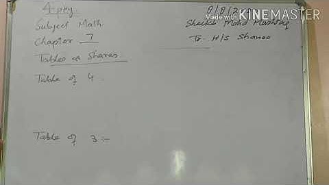 4th pry math Tables and Shares by S M Mushtaq