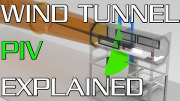 Particle Image Velocimetry (PIV) Explained - How do we see airflow in wind tunnels?