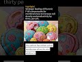 CHO Cell Paper Summary | Modulating and optimizing Pluronic F-68 concentrations and feeding for int…