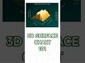 Excel 3D SURFACE CHART Explained Fast