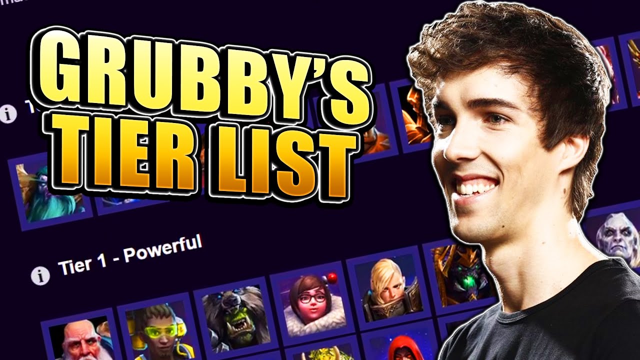 Grubby's HotS Tier List! Character Breakdown w/ Grubby - Heroes of