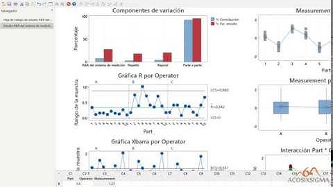 Modulo 3 - Unidad 5 - Estudio R&R en Minitab 19