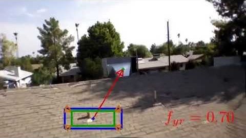 Vision based GPS denied Object Tracking and Following for Unmanned Aerial Vehicles   Static object f