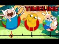 The complete adventure time timeline fionna and cake update  channel frederator