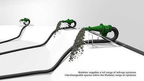 Multotec Cyclones - Tailings Cyclone