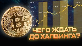 БИТКОИН ДО И ПОСЛЕ ХАЛВИНГА | Рыночные циклы Bitcoin