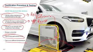 Electric Vehicle Energy Management & Range Testing - Detailed Webinar