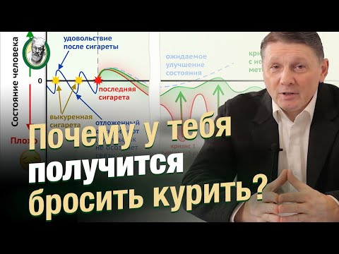 Почему у большинства не получается бросить курить, а у тебя получится