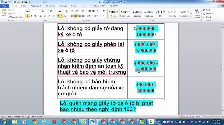 Quên mang giấy tờ xe máy phạt bao nhiêu năm 2024