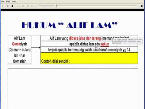TAJWID 3 HUKUM ALI LAM LAM TARIF BAGIAN 1 ARIRKM.wmv