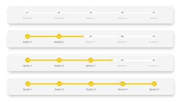 How To Create Responsive Section Scroll Progress Bar In HTML, CSS and JAVASCRIPT | Coding Boston
