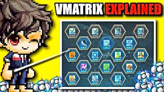 5th Job VMATRIX Simplified For YOU in Maplestory!