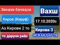 Барои бачаҳои Ҷ/ш Кирови Вахш