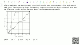 2020 AMC8 Problem 11