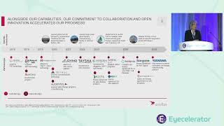 Eyecelerator Aao 2025 Posteriorretina Segment Showcase Astellas Pharma Global Development, Inc