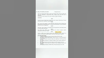 ☺️❣️MSC lV Semester Functional analysis syllabus #ccsu #mscmaths #syllabus  #mathsbymansi #shorts