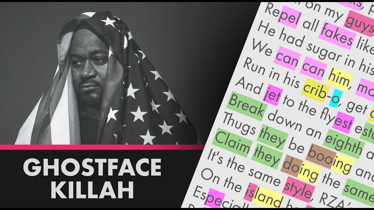 Ghostface Killah ft. Raekwon & Cappadonna - Daytona 500 - Lyrics, Rhymes Highlighted (252) Ghostface Killah ft. Raekwon & Cappadonna - Daytona 500 - Lyrics, Rhymes Highlighted (252)