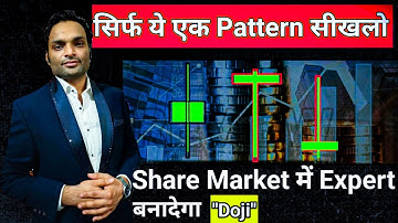 Complete knowledge of Doji Candles in one video with Price Action Intraday Strategy