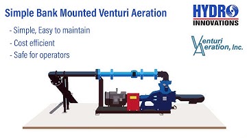 The Echo-Storm Aerator: Safer, More Efficient Aeration System!