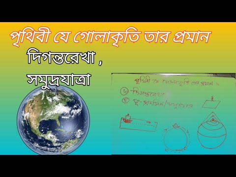 ভিডিও: গোলাকৃতির ম্যালো