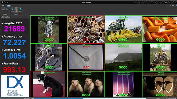DEEPX TECHㅣNPU Performance Update (Full ver.)