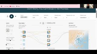 Practical of perceptron in deep learning News