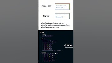 Card Hover Design #shorts  #web #webdesign #webdevelopment  #mayoralven #bootstrap #figma #html #css