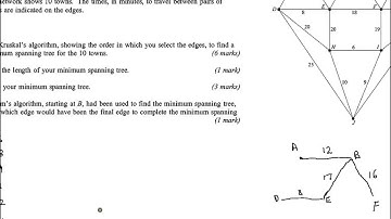 FMSP Revision: AQA D1 June 2010 qn 3 Minimum Connectors