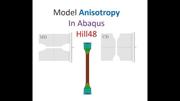 Anisotropy in Abaqus (Hill48)
