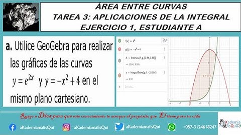 Área entre curvas, Ejercicio 1, estudiante A, Tarea 3, Calculo Integral 1604 2022 UNAD