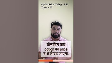 Theta Decay Example #stockmarket #niftytrading #technicalanalysis