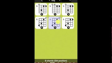 E-Bass Akkorde: App für Windows macOS iOS und Android Wie die App funktioniert In weniger als 1 Min