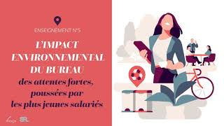 Parisworkplace Baromètre 2021