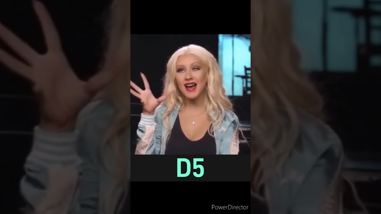 "I Turn To You " (D5-F5-? ) High Notes | Christina Aguilera