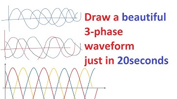 Easy and best way to draw a 3-phase waveform | PiSquare Academy