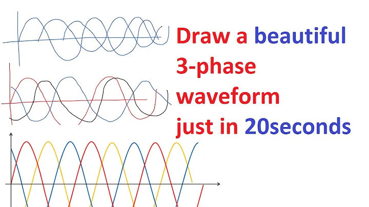 Easy and best way to draw a 3-phase waveform | PiSquare Academy