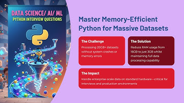Handling 20 GB+ Data in Pandas Without Crashing RAM - Data Science/AI/ML/Python Interview