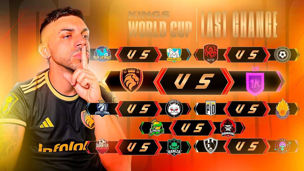 👑 KINGS WORLD CUP - SORTEO FASE FINAL + LAST CHANCE 👑 #KingsWorldCup