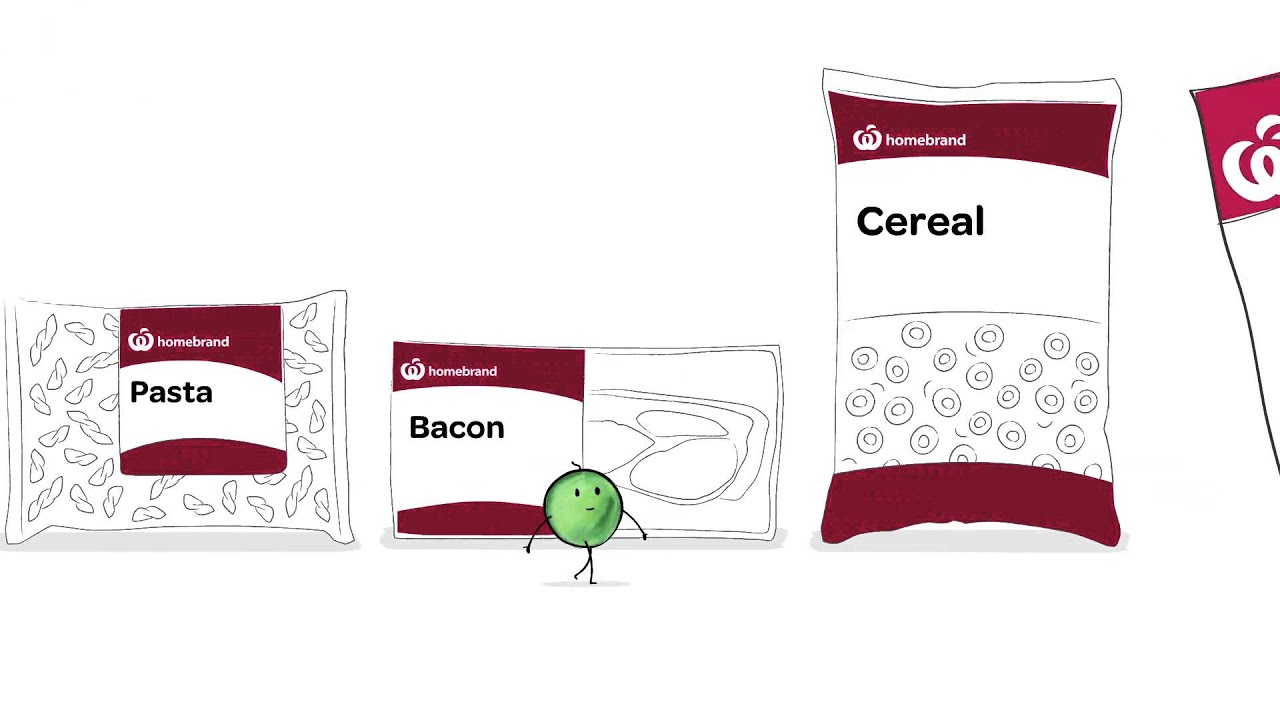 Australia's favourite home brand is homebrand! YouTube