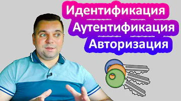 Идентификация, аутентификация и авторизация простыми словами