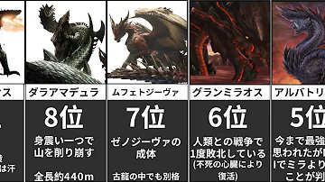 モンハンボスの強さランキング