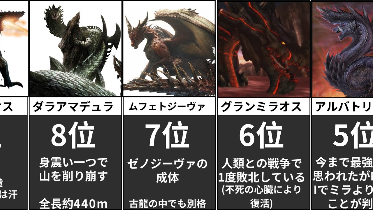 最強モンスター モンハンダブルクロス 【MHXX攻略】絶対に作っておきたいG級武器・最強武器を教えます（おすすめ）【モンハンダブルクロス】 :