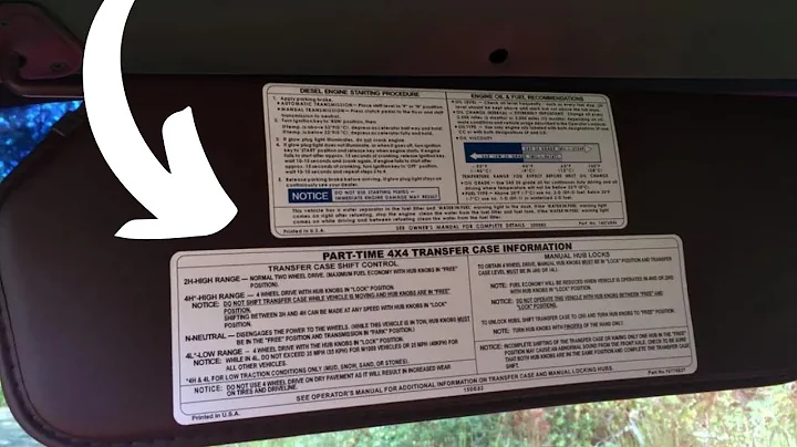 The starting procedure on a CUCV M1008 Military Truck