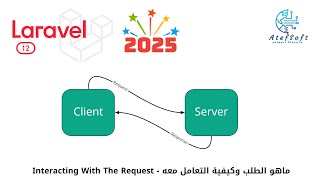 92 - ماهو الطلب وكيفية التعامل معه |  Interacting With The Request #laravel12 screenshot 1