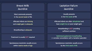 Breast Milk Jaundice vs Lactation Failure Jaundice (Breastfeeding Jaundice)