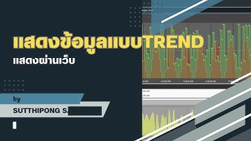 GENESIS64 SCADA : สร้างกราฟTrendบนWeb Browserไม่ต้องอาศัยGraphWorX