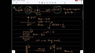 Convolution in Continuous time LTI systems
